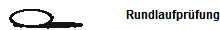 Rundlaufpr�fung
