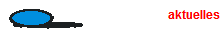 aktuelles